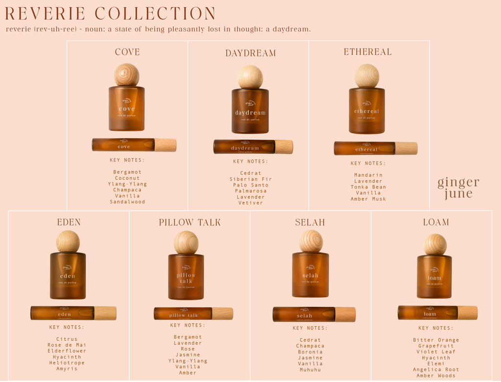 Cove - Botanical Perfume